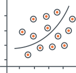 analsys